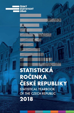 Statistická ročenka České republiky 2018