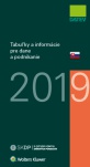 Tabuľky a informácie pre dane a podnikanie 2019