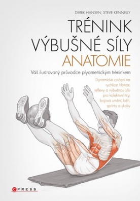 Trénink výbušné síly - anatomie, Váš ilustrovaný průvodce plyometrickým tréninkem