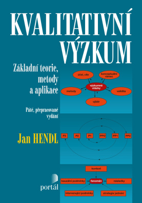 Kvalitativní výzkum - Základní teorie, metody a aplikace