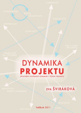 Dynamika projektu: uplatnění systémové dynamiky v řízení projektu