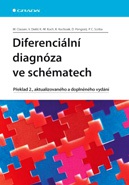 Diferenciální diagnóza ve schématech, 2. vydání